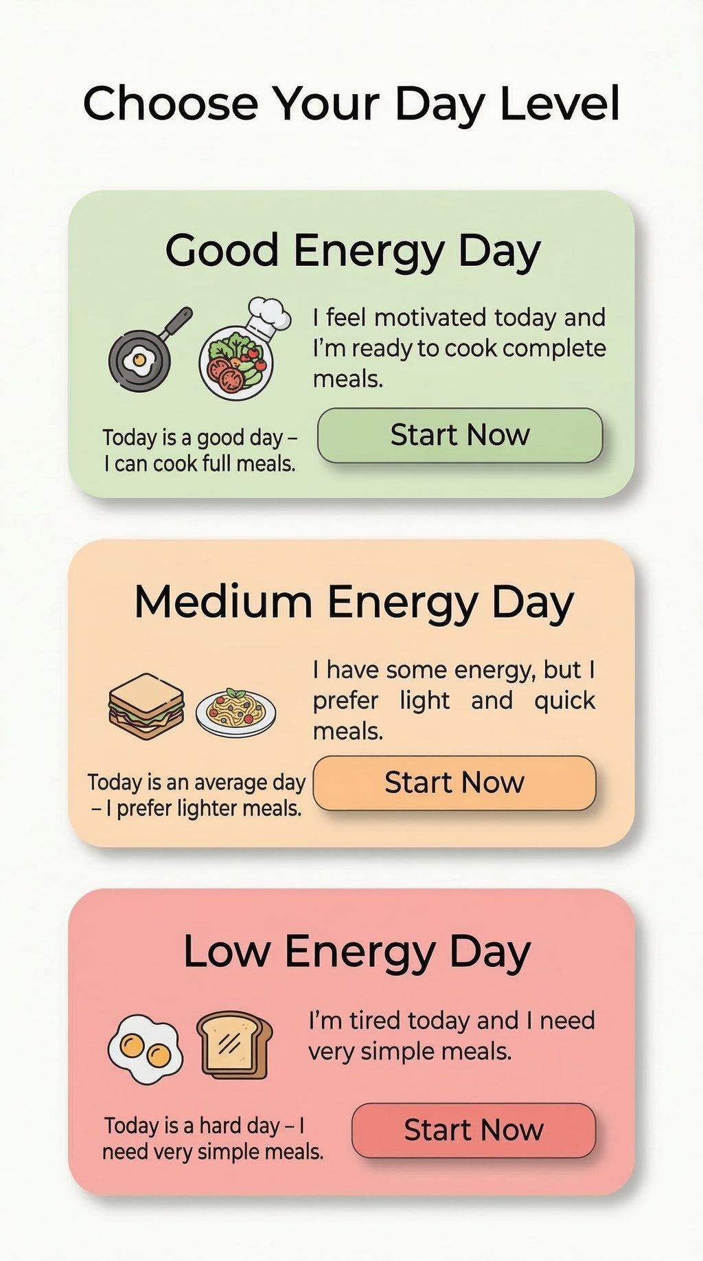 Cookwise Bundle — The Energy-Based Cooking System (3 Digital Books)